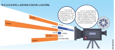 科學規(guī)劃與理性選擇 從江蘇快三走勢圖看個人資產(chǎn)管理之道